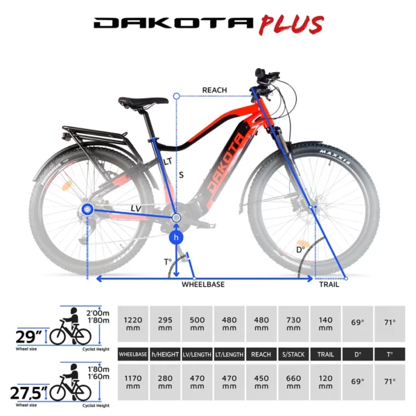 Urbanbiker Dakota PLUS FE | VTT Électrique | Moteur Central | 160KM Autonomie